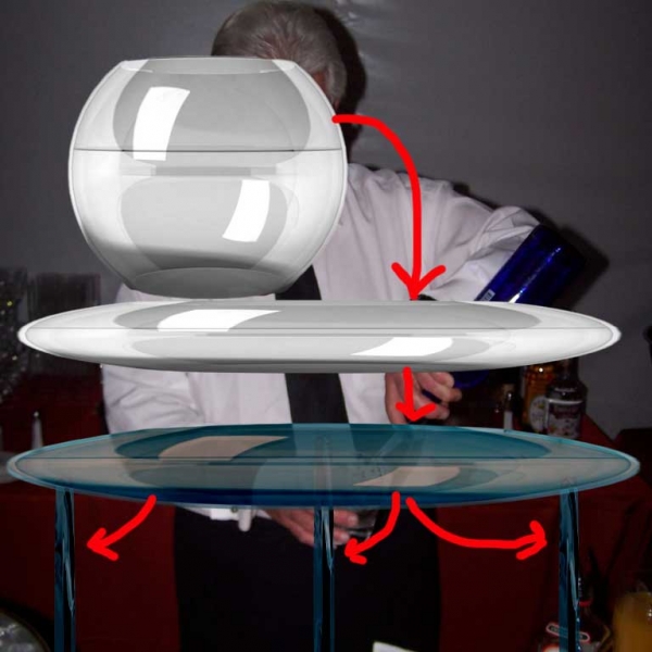 Creation of The Bartender: Step 1